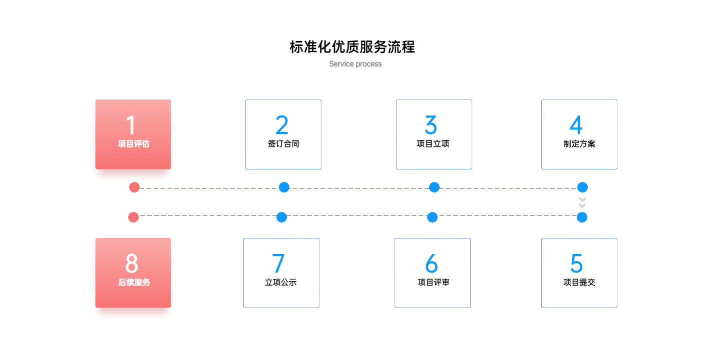 商务简约边框并列关系4项PPT图文页.png